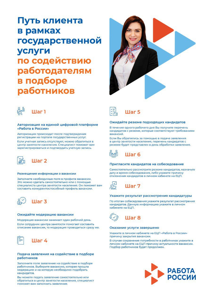 Работодателям